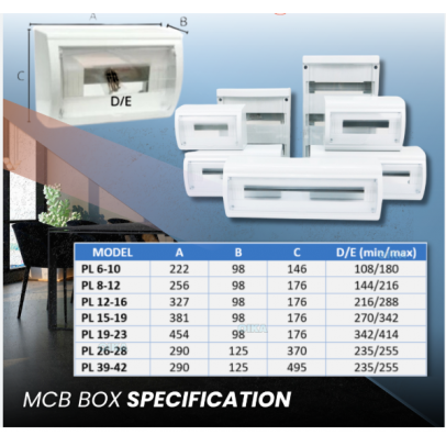 19WAY TRANSPARENT MCB BOX [PVC-LINK]